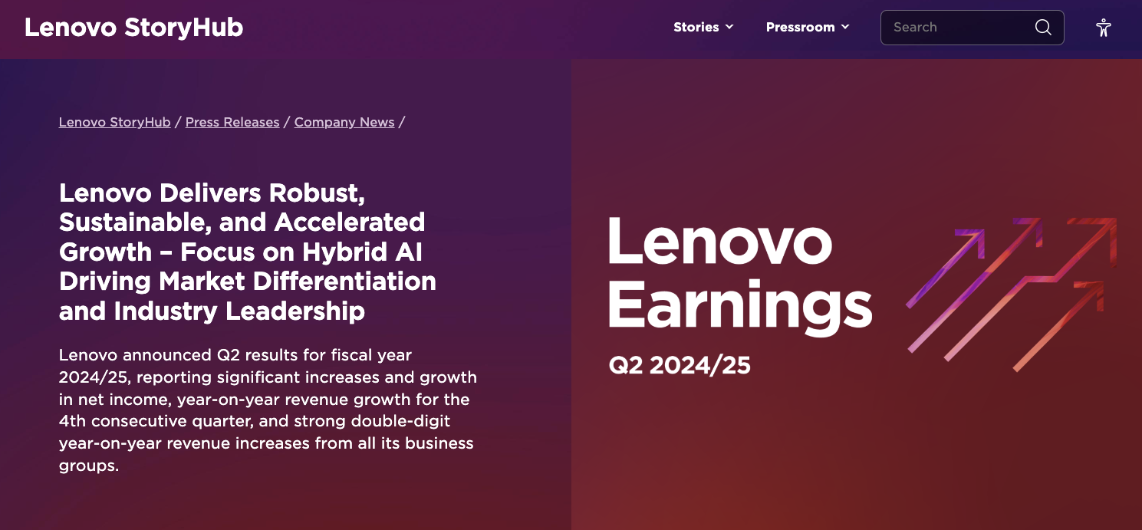 Hybrid AI: Continued Growth and Profit